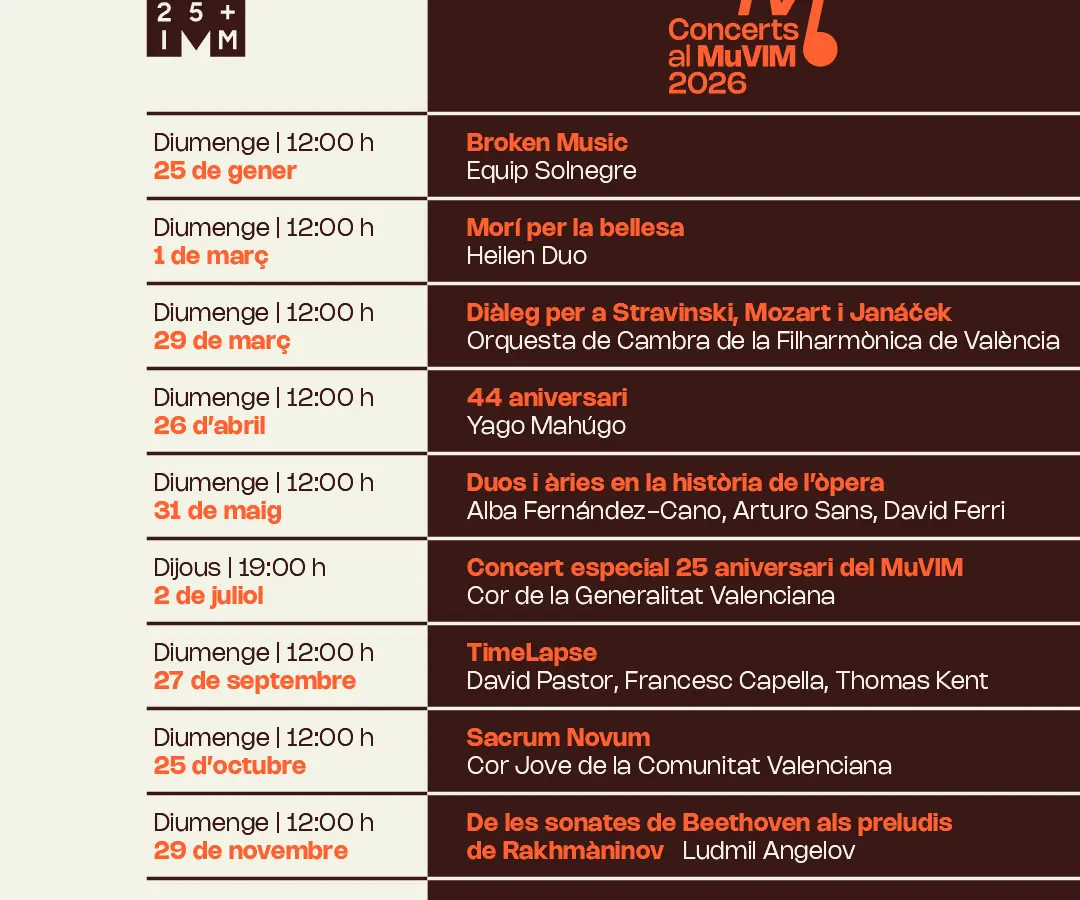 Concerts al MuVIM: Sacrum Novum. Молодёжный хор Валенсийского сообщества
