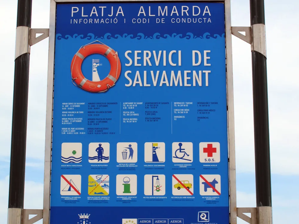 Platja de l'Almardà